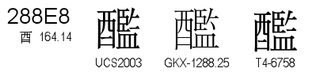 U+288E8